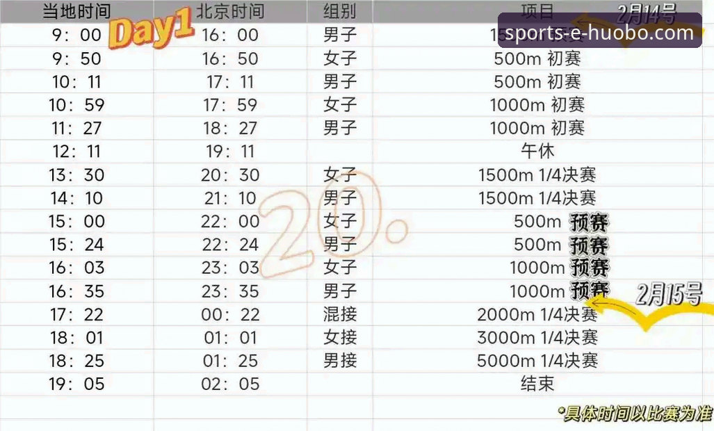 最新火博体育如何使用 掌握赛事脉搏:火博体育平台深度解析2026米兰冬奥会速滑夺金时刻