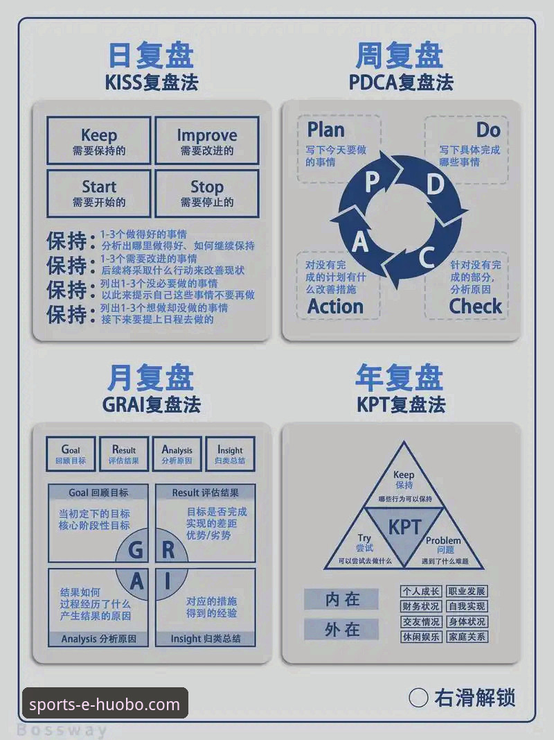 从技术视角复盘：一场U型池的完美“程序”与平台体验